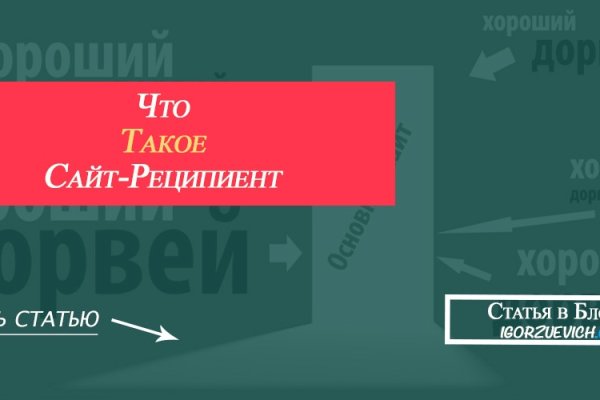 Tor зеркала